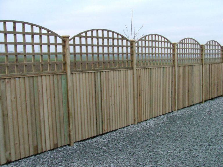 Fences That Keep Burglars Out an effective compromise Physical
